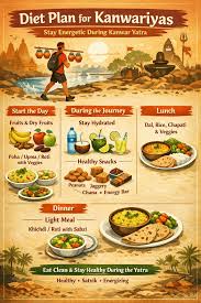 diet-post-kawad