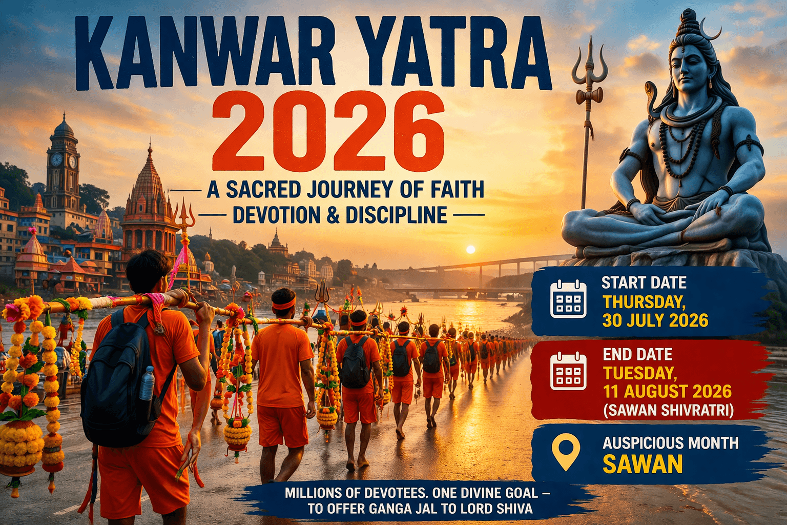 Kanwar Yatra 2026