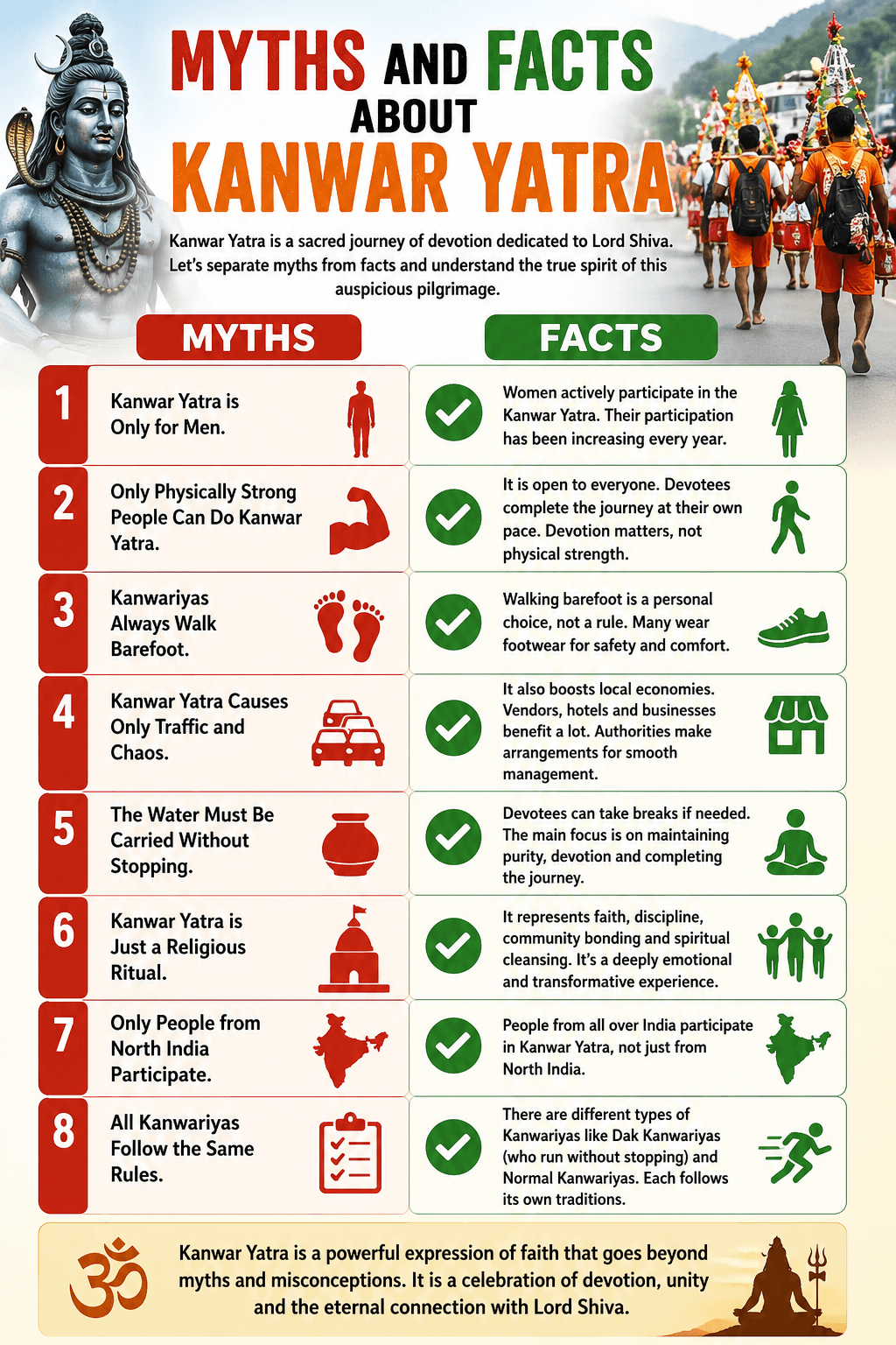 myths-facts-post