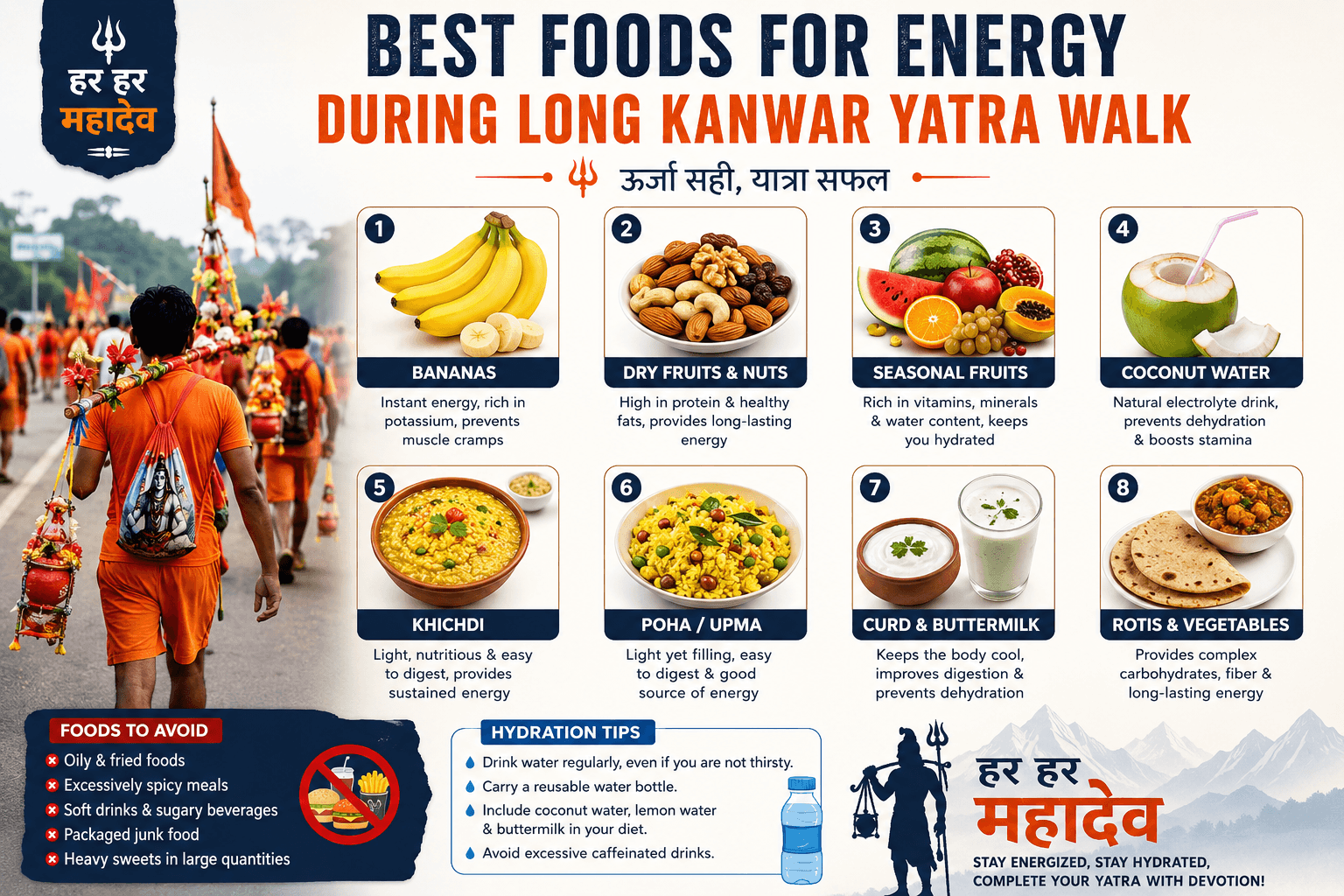 energy-blog