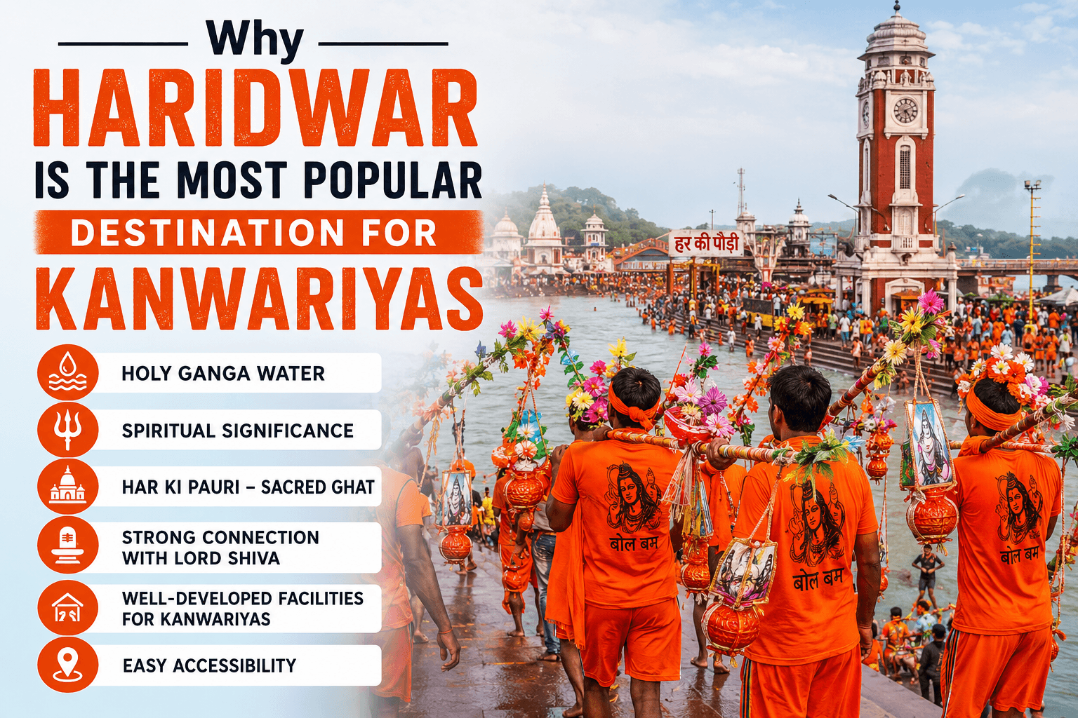 haridwar-post