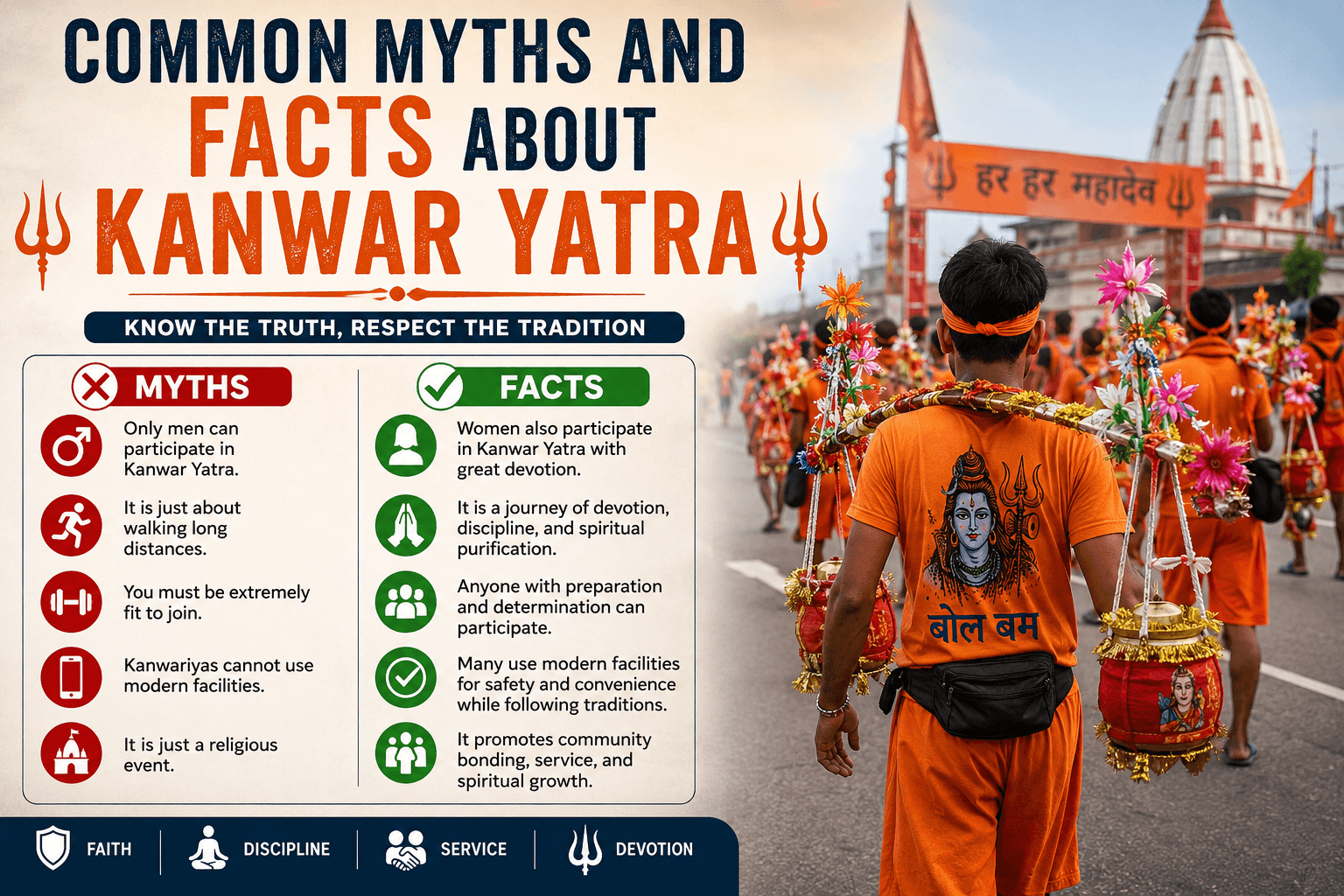 myths-facts-about-blog