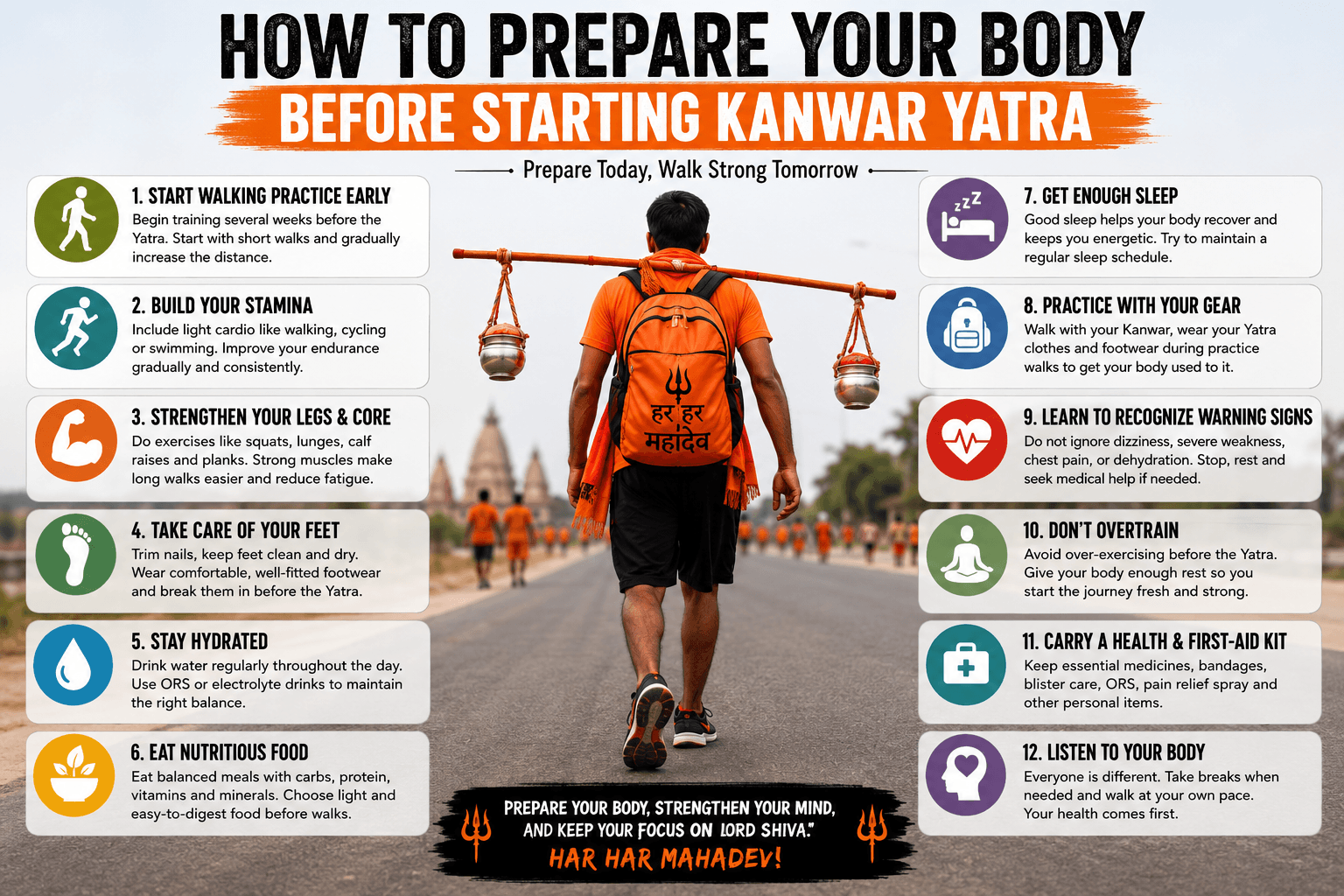 prepare-blog