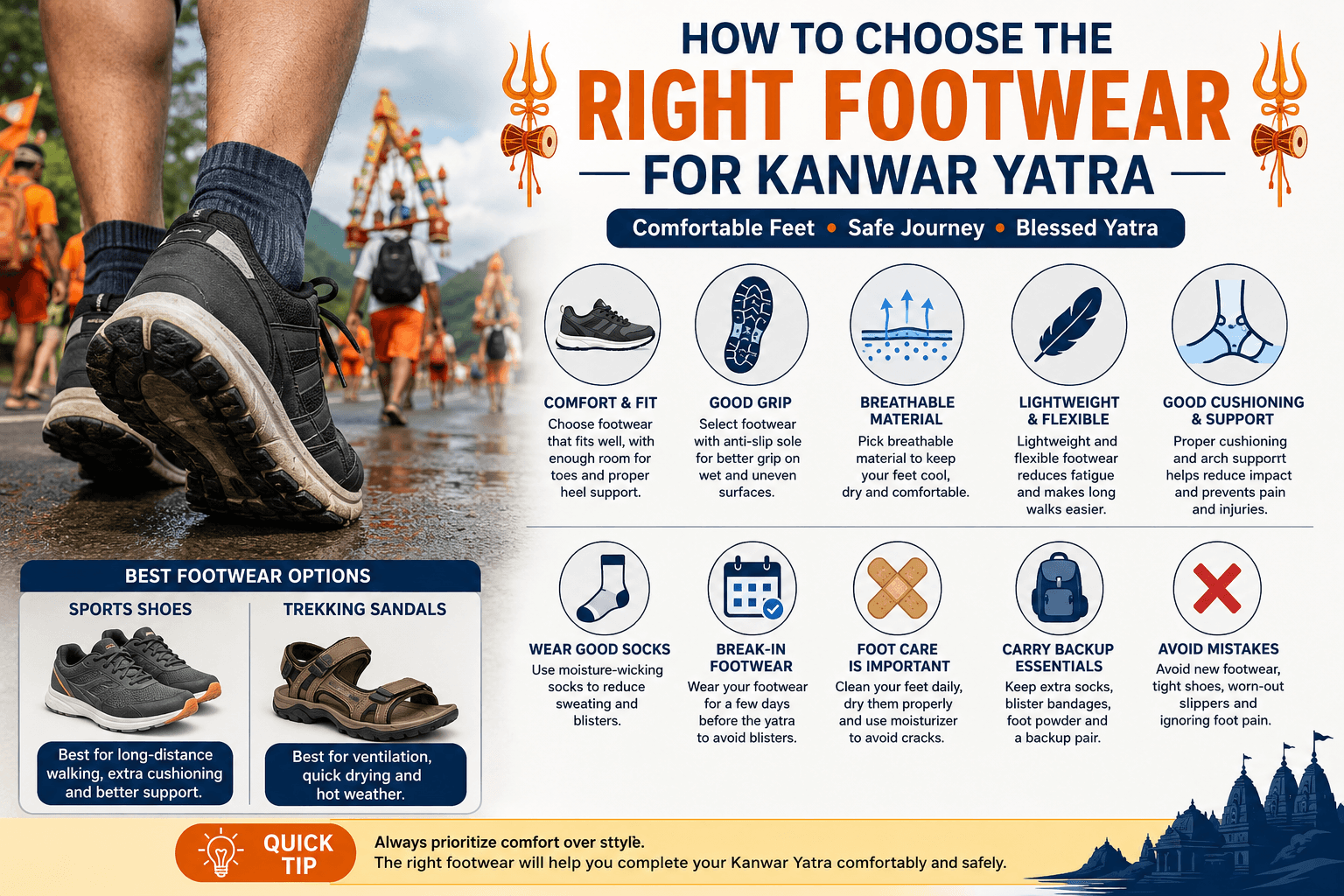 right-footware
